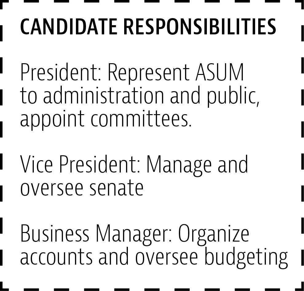 Responsibilities.jpg